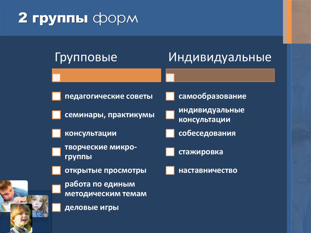 Детский сад № 27 «Розочка» | Методическая работа