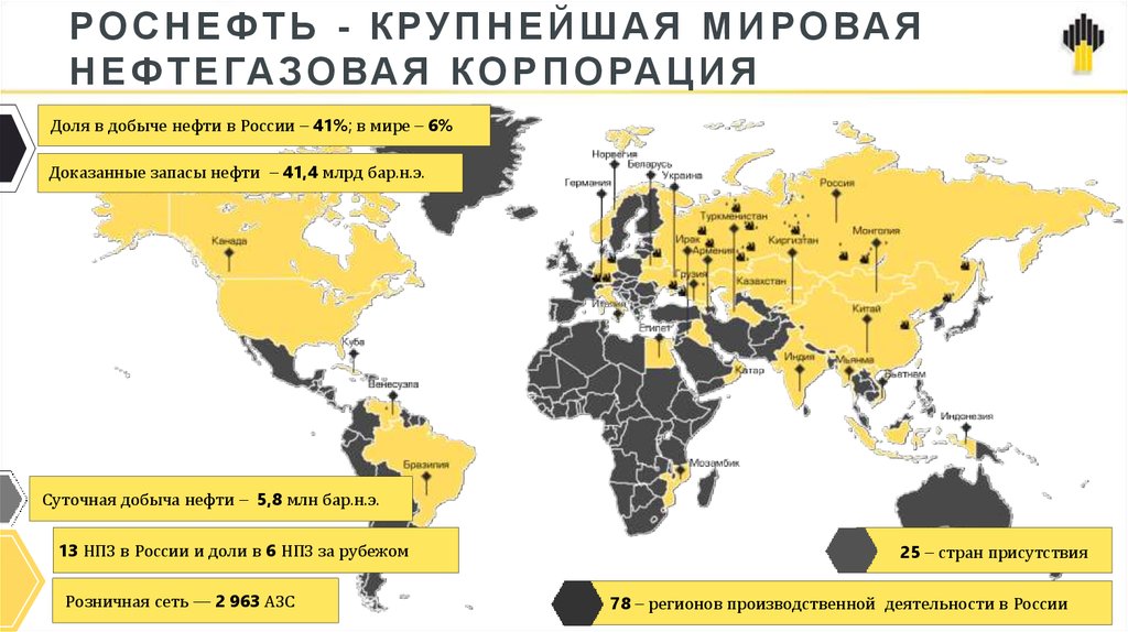 Карта предприятий роснефть