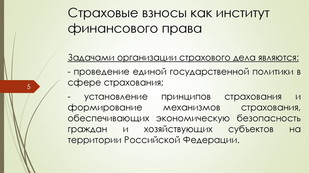 Страховое законодательство презентация