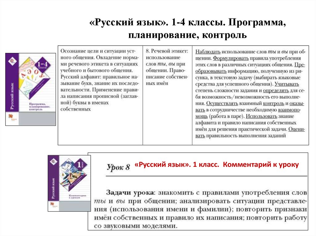 «Русский язык». 1-4 классы. Программа, планирование, контроль