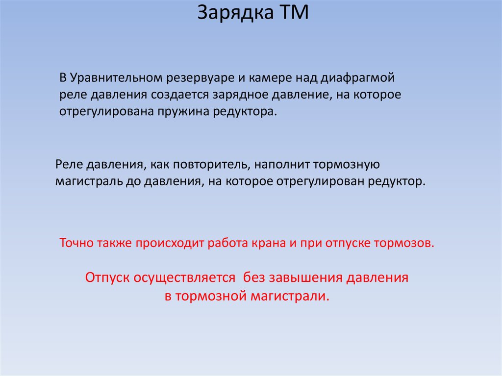Зарядка ТМ