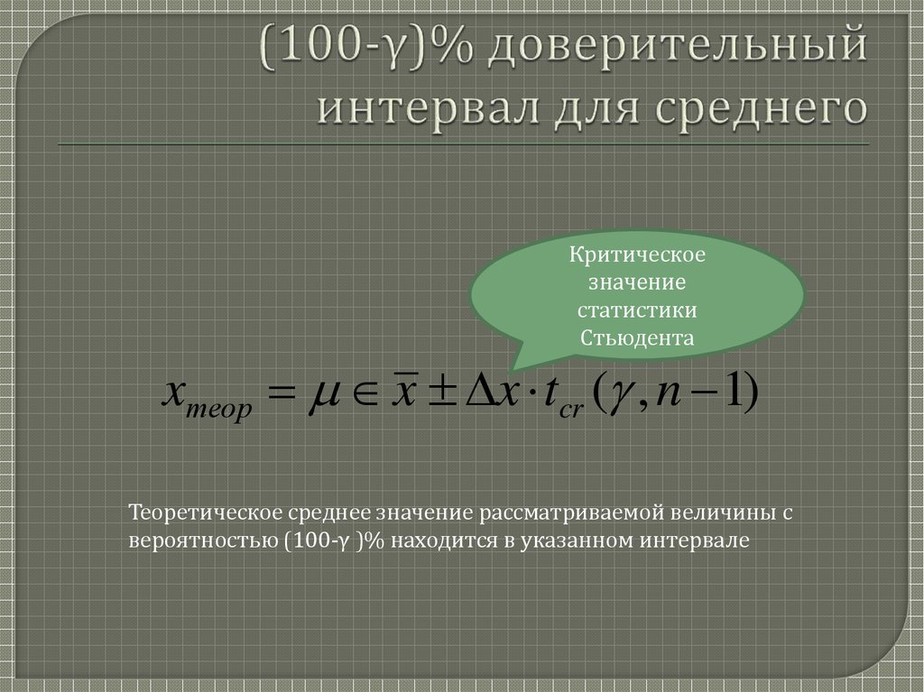 (100-γ)% доверительный интервал для среднего