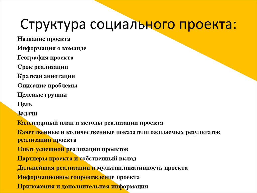 План по теме социальный. Структура социального проекта. Состав социального проекта.