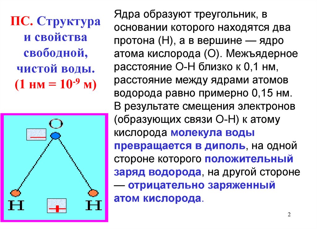 Свойство свободных. Заряд водорода в кулонах. Почему диполи обладают самополяризацией.