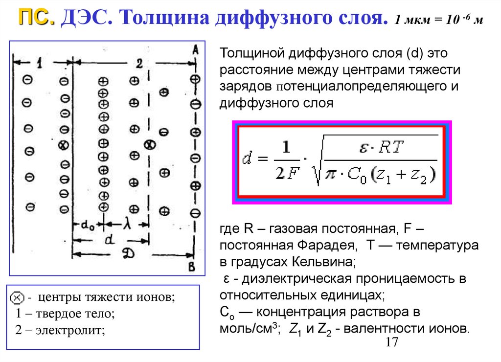 Двойной электрический слой. Толщина диффузной части двойного электрического слоя формула. Толщина диффузной части ДЭС формула. Толщина двойного электрического слоя. Толщина диффузионного слоя.