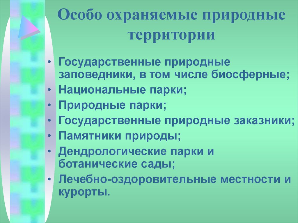 Особо охраняемые природные объекты россии презентация