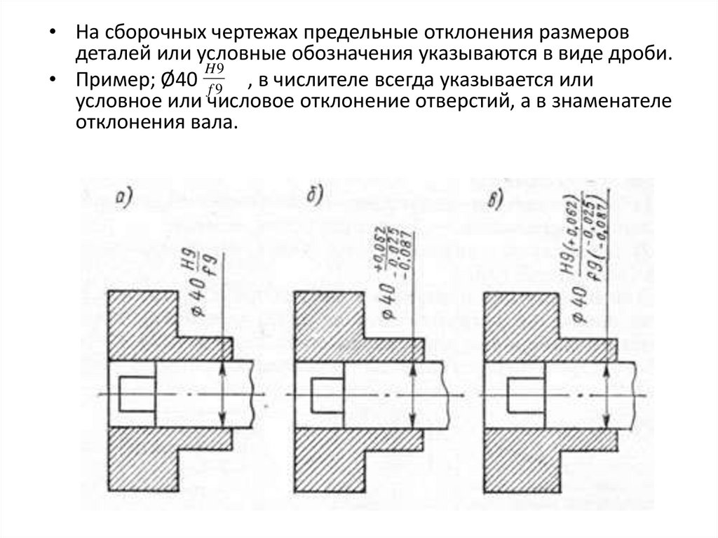 Как обозначается посадки на чертежах сборочных единиц