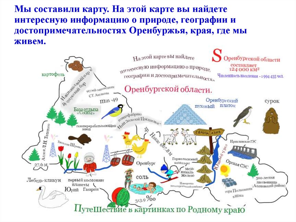 Составить карту дня. Составьте «карту недели». География достопримечательности карта. Составить карту достопримечательностей Магнитогорска. Карту Составь по области.