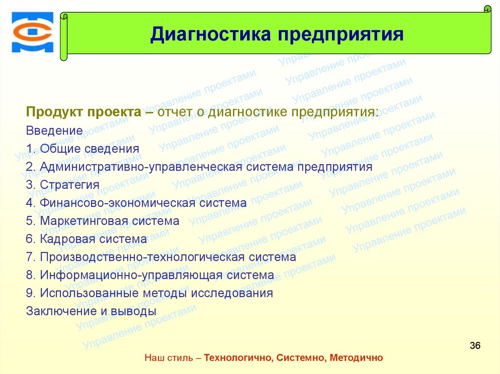 Предприятие введение. Диагностика организации. Диагности предприятий. Диагностика компании. Диагностика проекта.