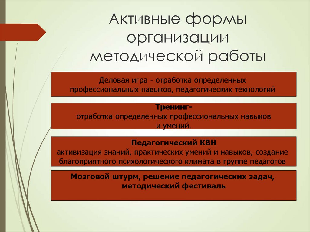 Участие в методической работе по плану работы школы