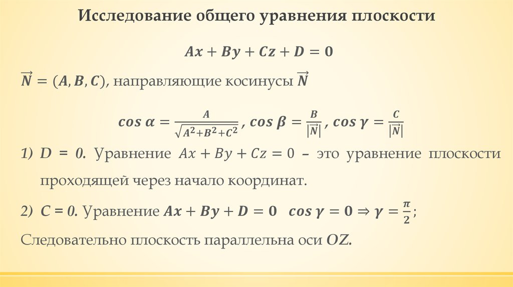 Виды уравнений плоскости