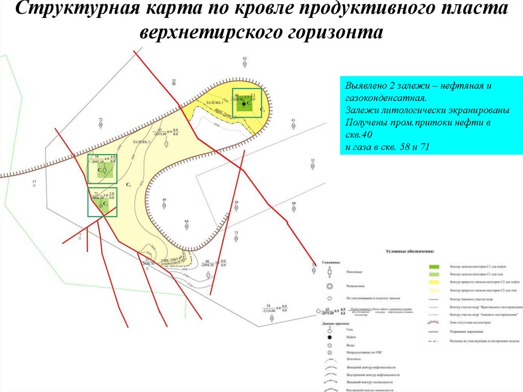 Структурная карта подошвы пласта