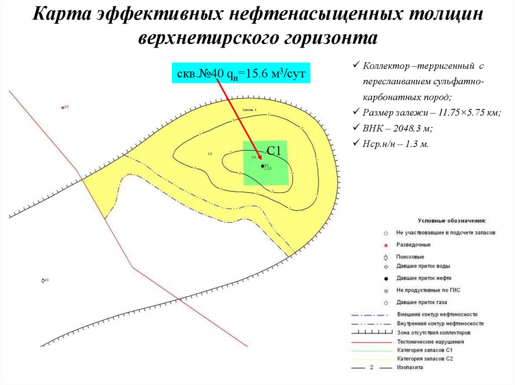 Карта толщин. Построение карт эффективных нефтенасыщенных толщин. Карта суммарных нефтенасыщенных толщин. Карта эффективных газонасыщенных толщин. Карта эффективных толщин пласта-коллектора.