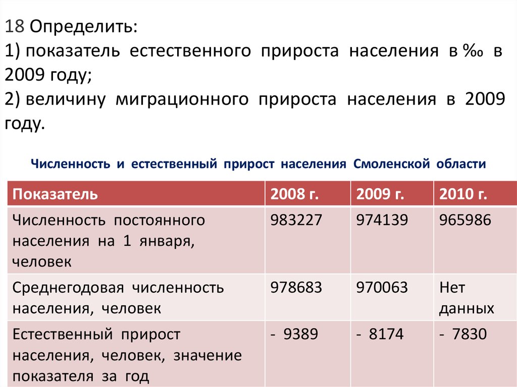 Определить величину миграционного