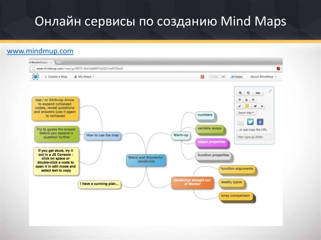 Диаграмма связей доходы семьи