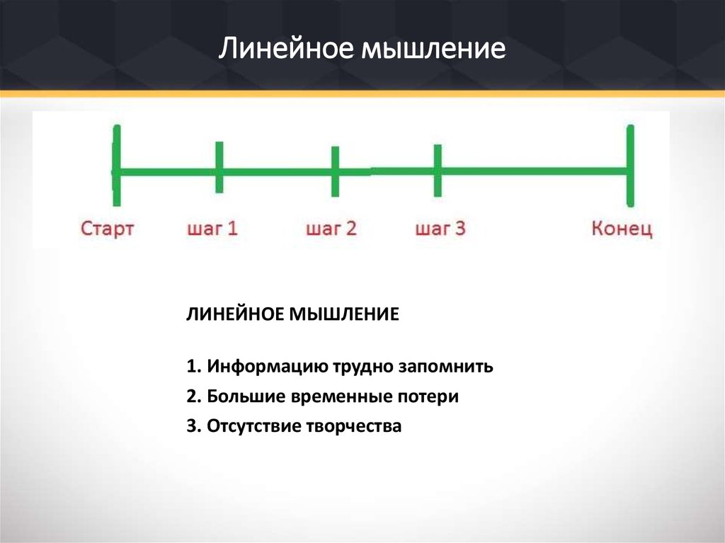 Линейный номер. Линейное мышление. Линейное и нелинейное мышление. Примеры линейного мышления. Виды мышления линейное.