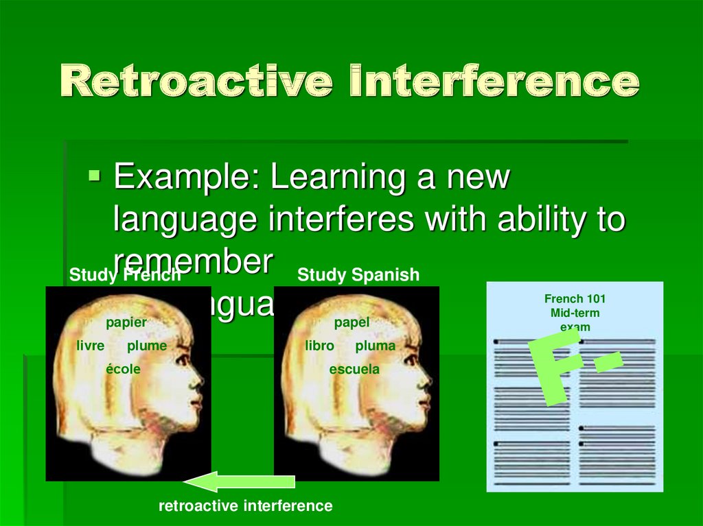 Retroactive Interference