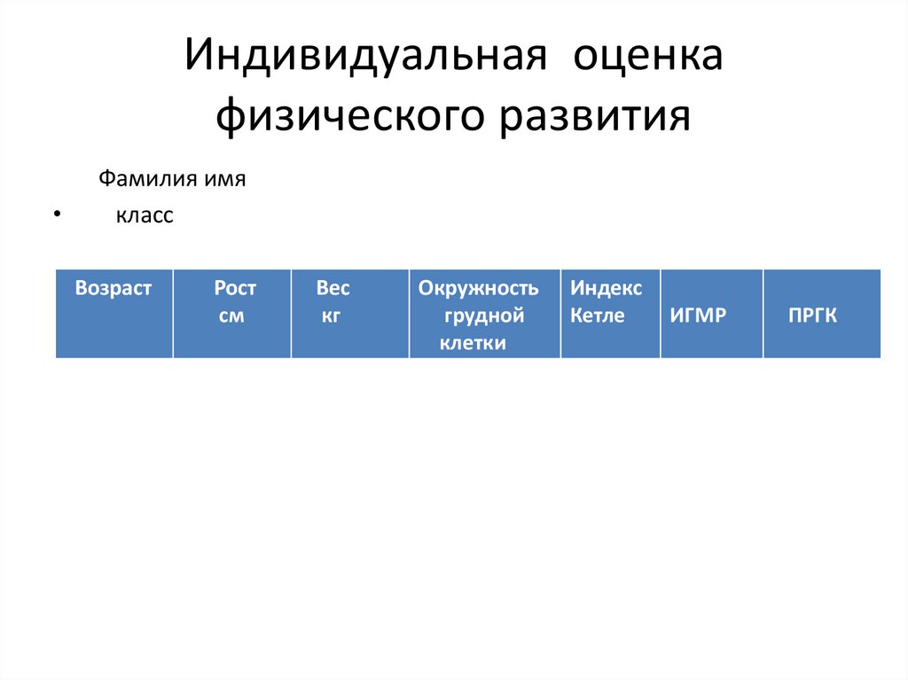 Презентация оценка физического развития ребенка