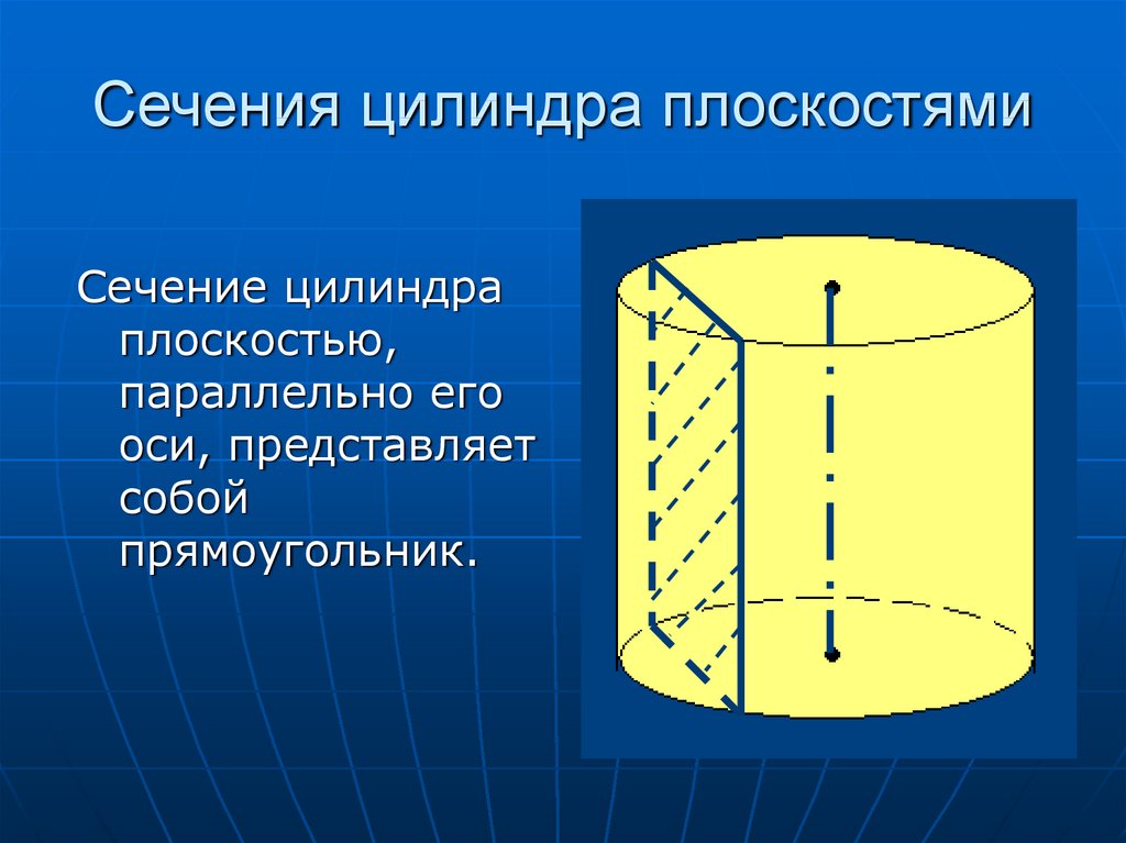 Изобразите цилиндр. Цилиндр сечение цилиндра плоскостями. Сечение цилиндра плоскостью проходящей параллельно оси цилиндра. Начертить сечение цилиндра. Цилиндрическое сечение.