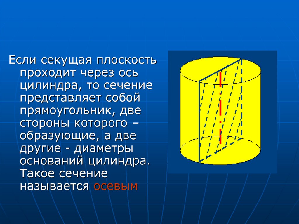 Основание сечения. Сечение цилиндра плоскостью проходящей через ось. Секущая плоскость проходит через ось цилиндра. Сечение цилиндра плоскостью проходящей через ось цилиндра. Цилиндра плоскостью, проходящей через ось цилиндра..