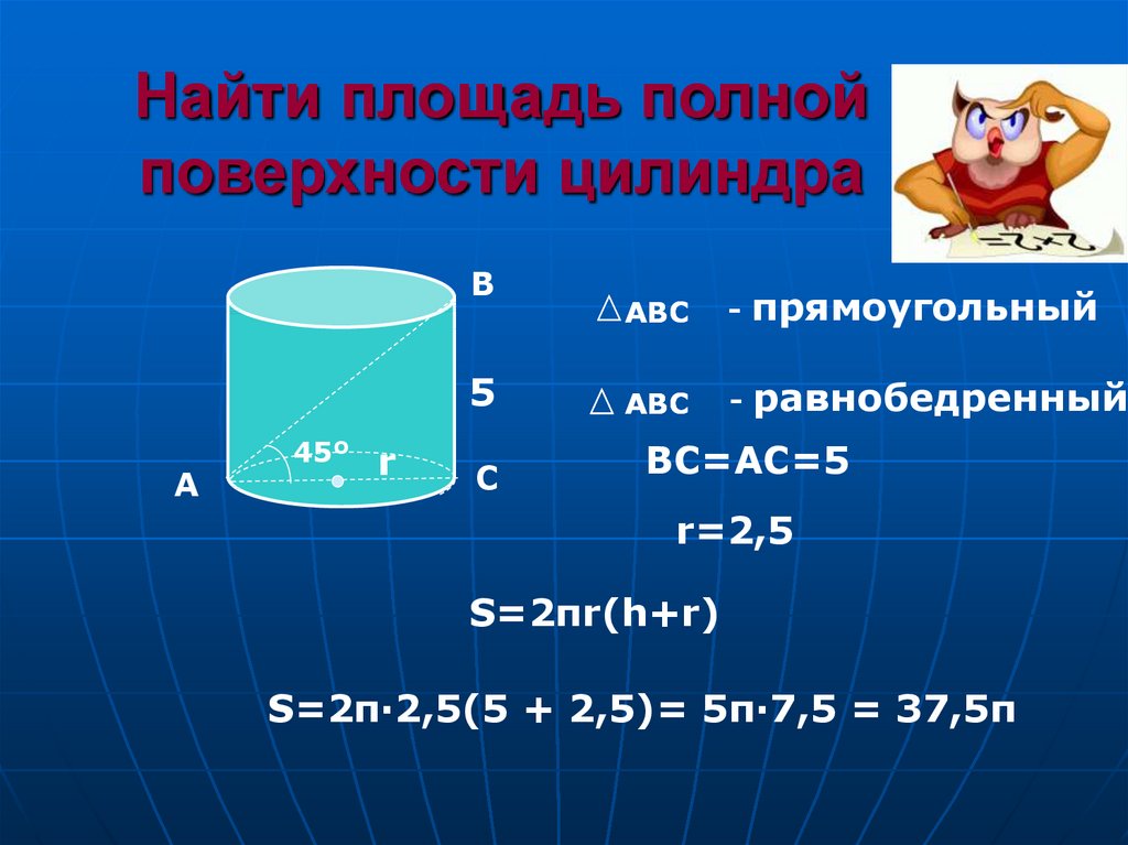 Площадь полной поверхности цилиндра