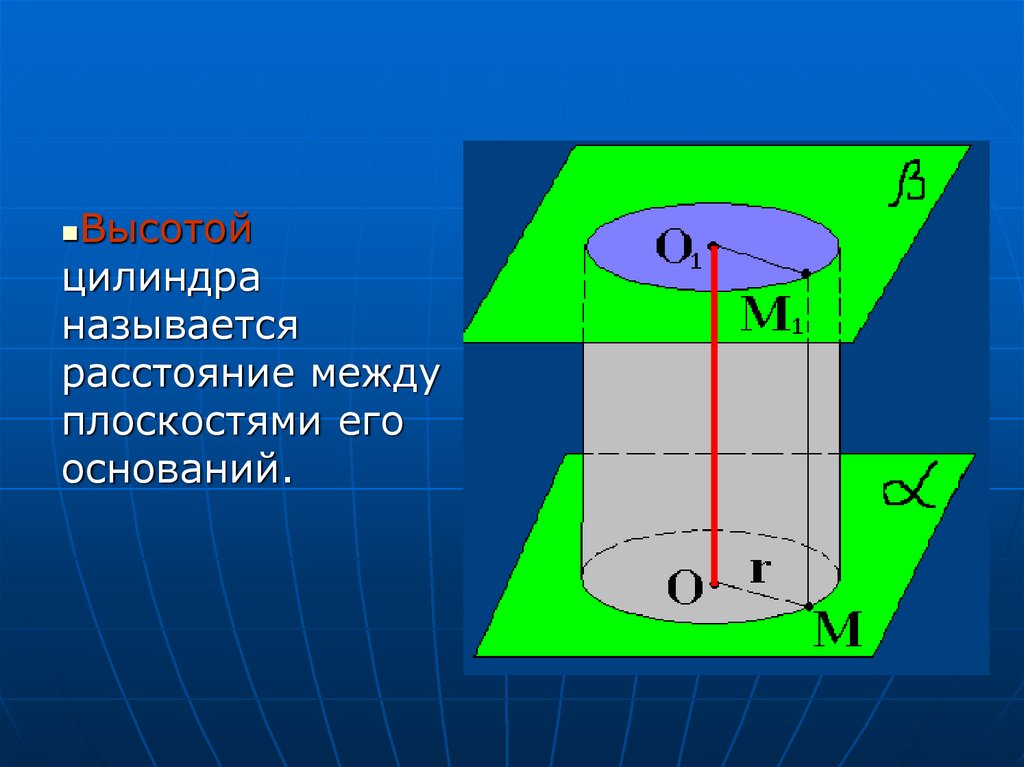 Цилиндр высота радиус. Расстояние между плоскостями оснований цилиндра называется. Что называется высотой цилиндра. Радиусом цилиндра называется. Высота цилиндра.