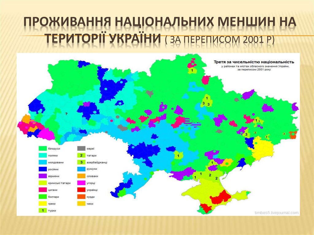 Проживання національних меншин на території України ( за переписом 2001 р)