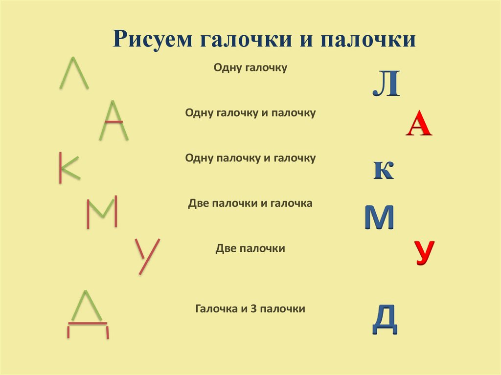 Что значит палочки гр. Как держать китайские палочки для еды. Палочки x. Палки для гадания. Имеются две наэлектризованные палочки первая палочка стеклянная.