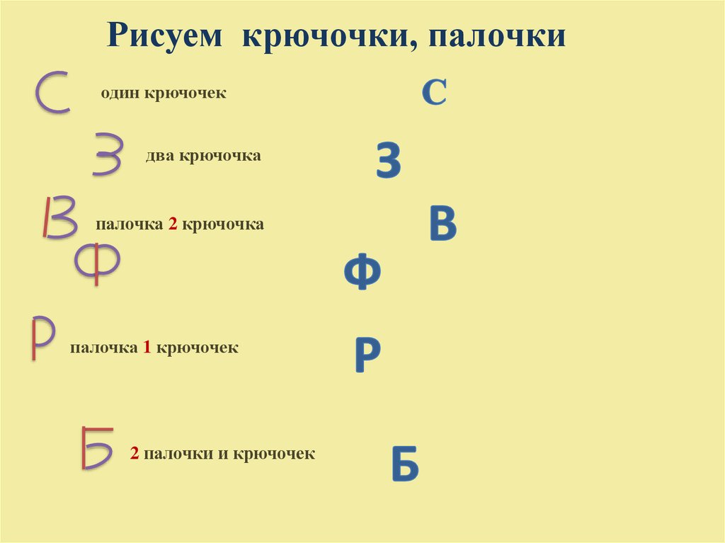 Изучаем алфавит. Палочки, галочки, крючочки и кружочки - презентация онлайн