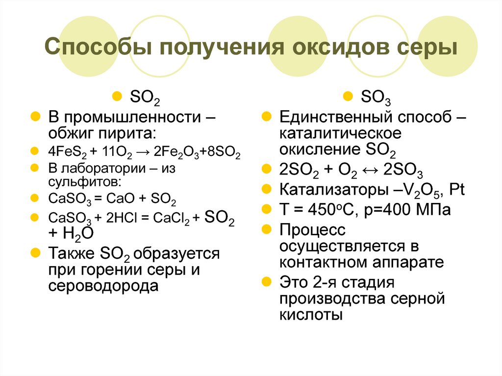 Напишите формулы оксида серы vi. Как из серы получить оксид серы. Получение оксида серы 6 в лаборатории. Соединение серы оксиды so2 so3. Получение оксида серы so2.