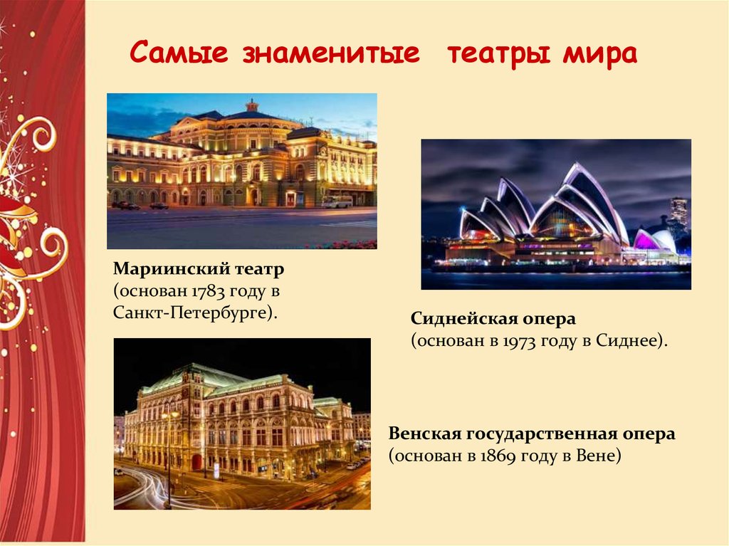 Какое количество театров. Мариинский театр в Петербурге основан. Интересное про театр для детей.