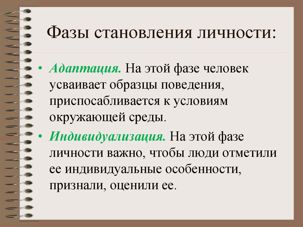 Фаза становления личности во время которой человек усваивает образцы поведения в группе