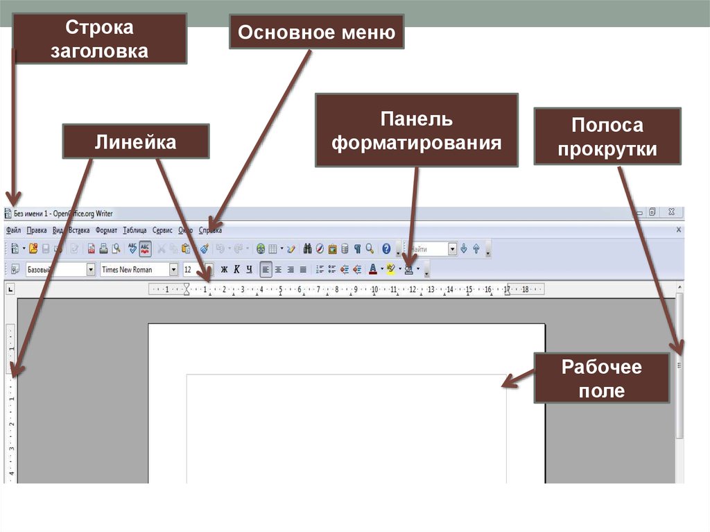 Без форматирования