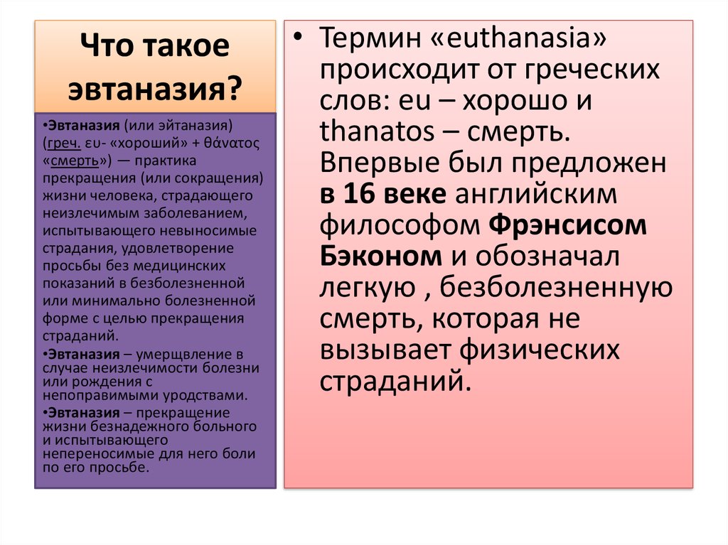 Философские проблемы эвтаназии презентация