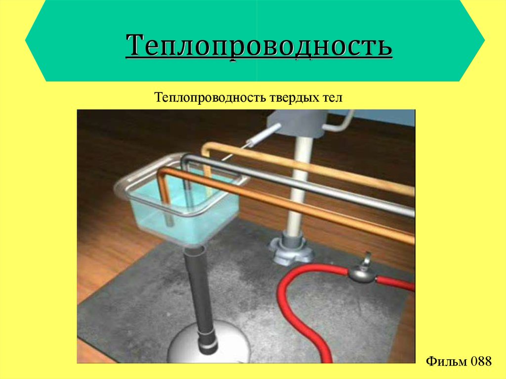 Способы переноса тонера и принцип печати