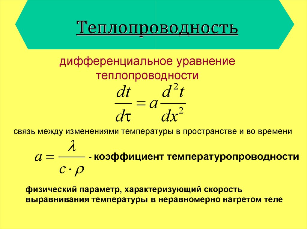 Способы переноса тонера и принцип печати