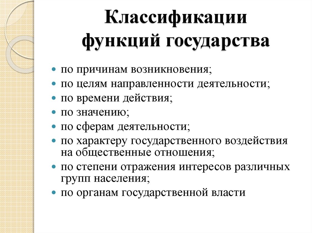 Историческое развитие функций государства