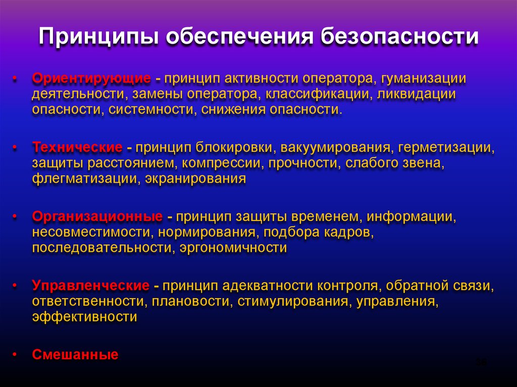 К принципам обеспечения безопасности относится