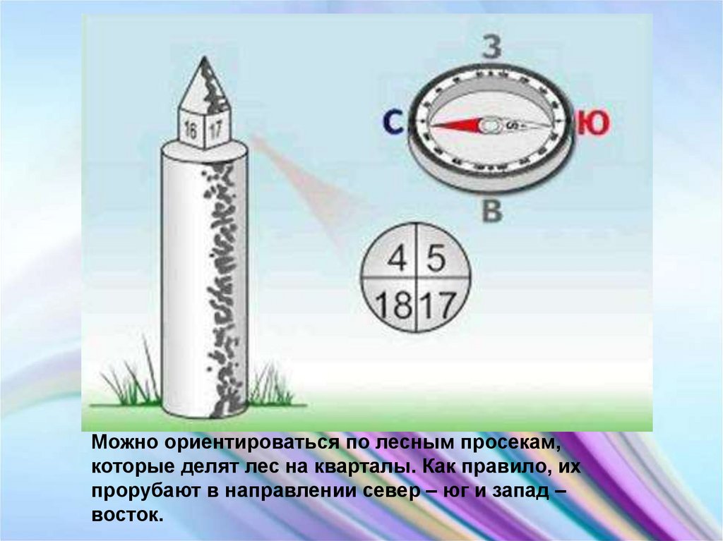 Можно ориентироваться с помощью