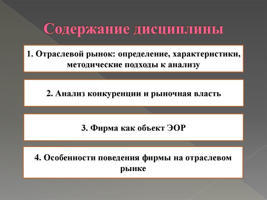 Рынки определенных. Отрасли рынка. Отраслевые рынки. Рынок определение. Рыночная власть фирмы на отраслевом рынке.