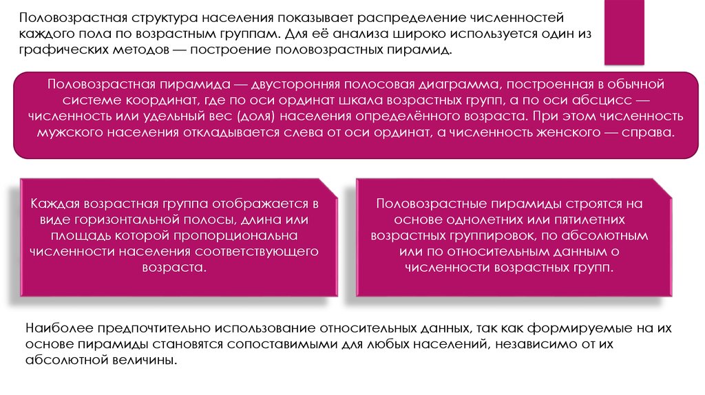 Структура по возрасту. Структура поло-возрастной квалификационный персонал. Возрастная группировка. Типы возрастной структуры населения. Возрастная структура урна где используется.