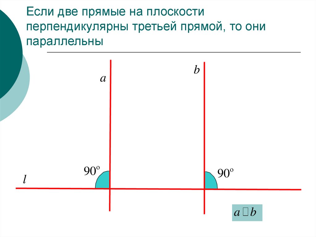 Перпендикулярные и параллельные прямые графики. Если две прямые перпендикулярны третьей прямой то. Если две прямые перпендикулярны к третьей прямой то они параллельны. Если две прямые на плоскости перпендикулярны третьей прямой то они. Две прямые на плоскости перпендикулярные третьей прямой параллельны.