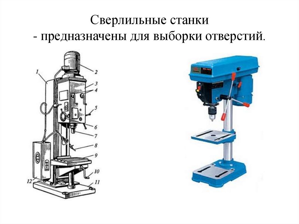 Сверлильный станок для дрели своими руками чертежи с размерами