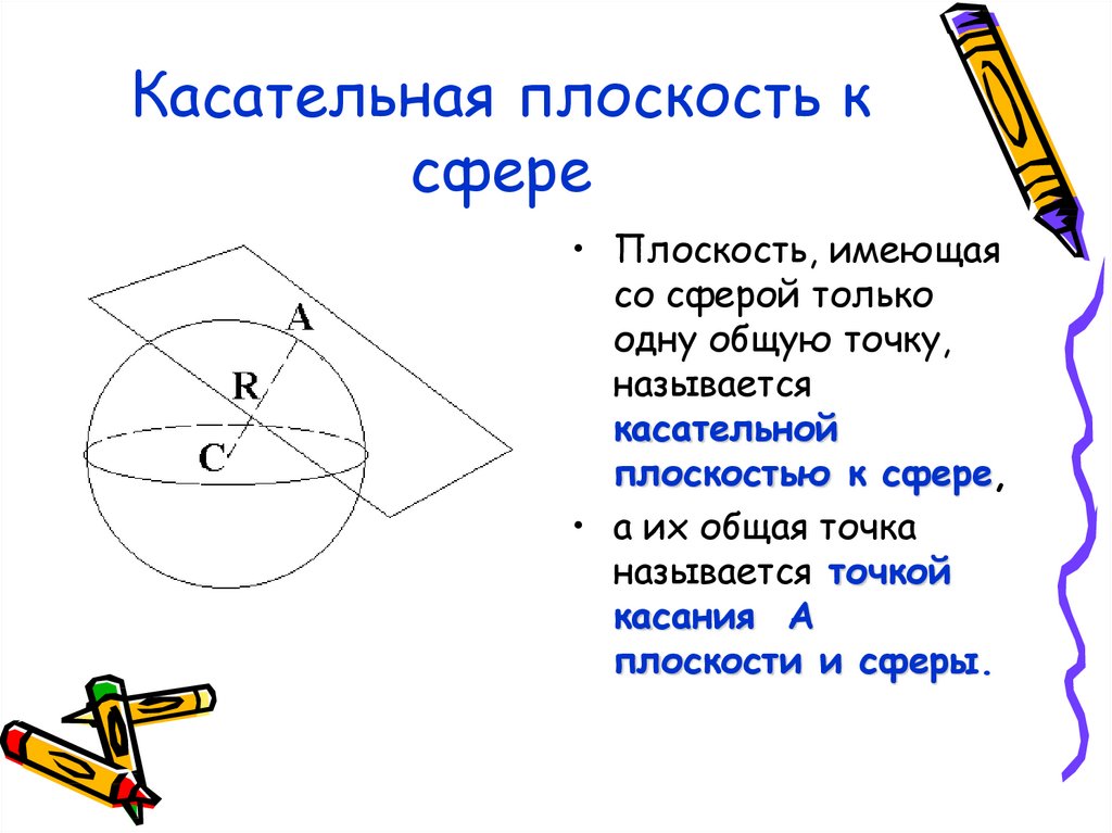 Шар и сфера их сечения касательная плоскость к сфере презентация