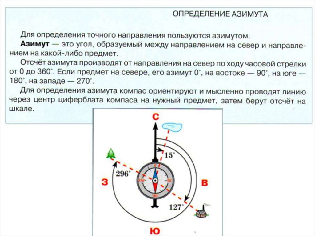 Какая часть рамки плана местности считается северной если отсутствует стрелка север юг