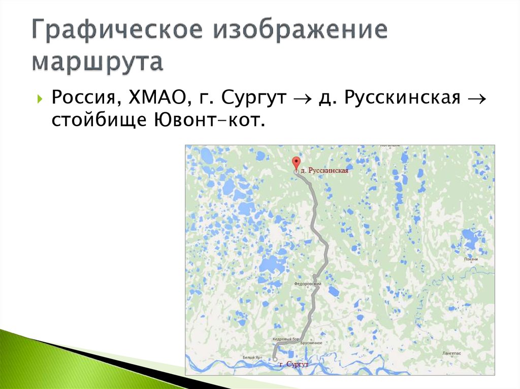 Графическое изображение маршрута