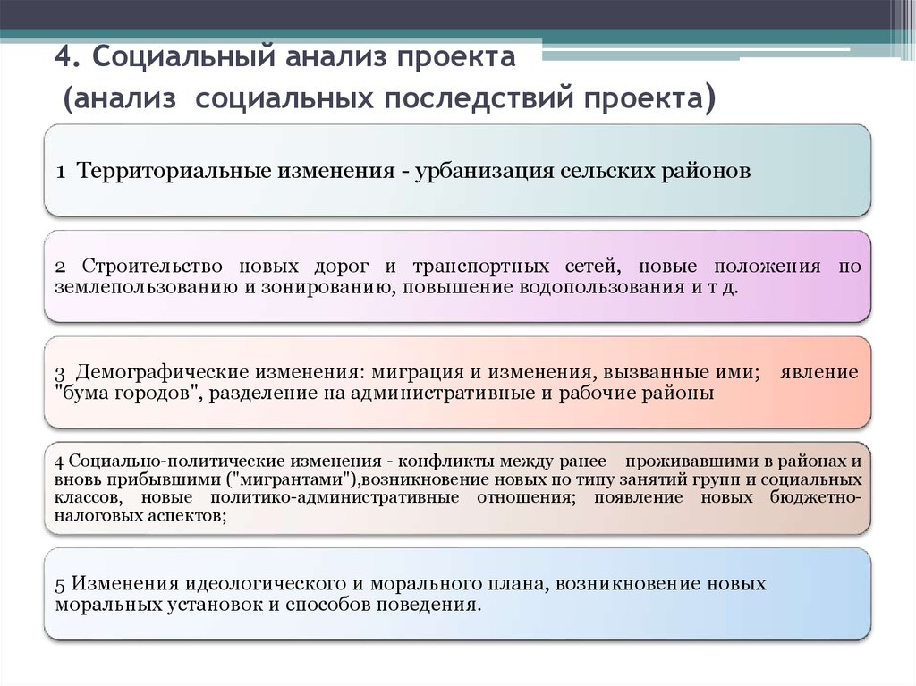 Социальный анализ проекта это