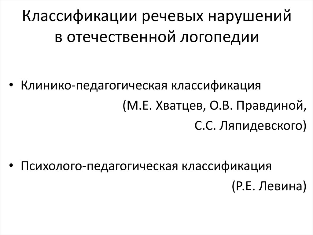 История отечественной логопедии презентация