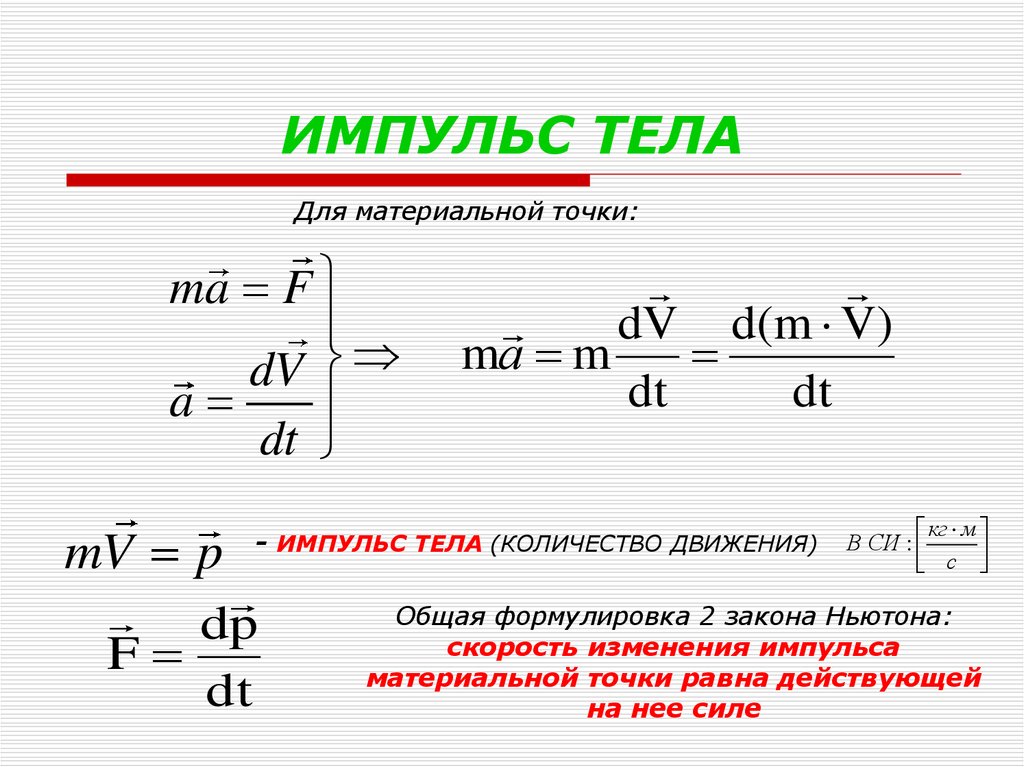 Импульса данного тела. Формула нахождения импульса тела. Импульс тела формулы и скорость через Импульс. Импульс тела определение и формула. Формула вычисления импульса тела.