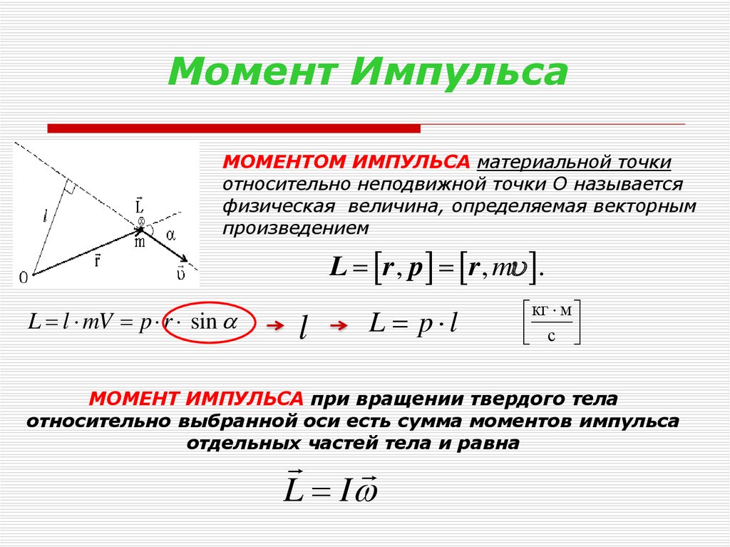 Вектор положения. Момент импульса материальной точки относительно точки. Момент импульса материальной точки формула. Момент импульса материальной точки относительно оси. Осевой момент импульса формула.